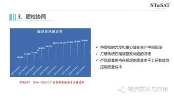 鞋服行业供应链如何以智能物流系统集成应对多变业务举措